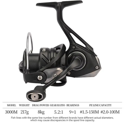 Black spinning reel, 3000M model, shallow spool and line capacity details