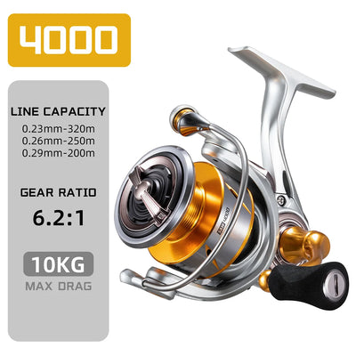 SeaKnight Speedy SAW Saltwater Spinning Reel – Full-Body Seawater-Proof | 10+1BB | 9–11kg Drag | 3000–6000