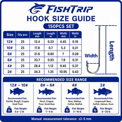 FishTrip hook size guide chart for 150-piece set