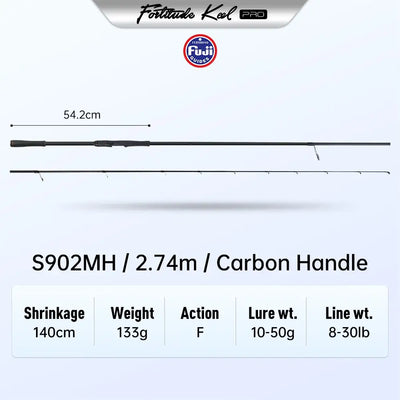 Kingdom Fortitude Keel Pro Carbon Fishing Rod