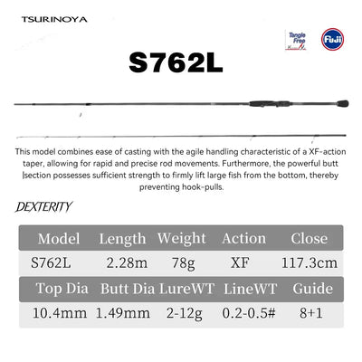 DEXTERITY S762L XF spinning rod spec chart