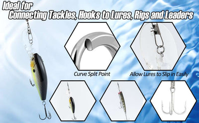 Fishing tackle connector concept with hooks and split rings for lures and rigs