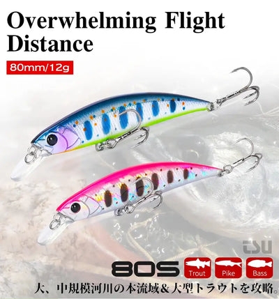 Sinking minnow hard bait pair: blue-green and pink lures with treble hooks