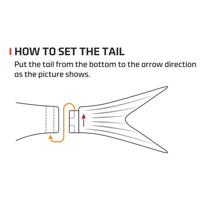 Swimbait tail setup diagram showing arrow direction for correct tail placement