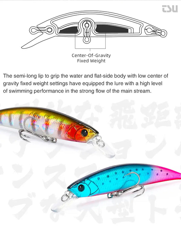 Sinking minnow hard bait wobbler lure with treble hooks, blue-orange and turquoise body.