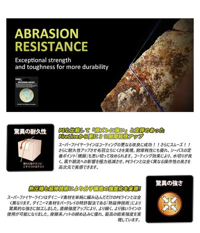 Braided PE fishing line with abrasion resistance graphics and a blue line on rock