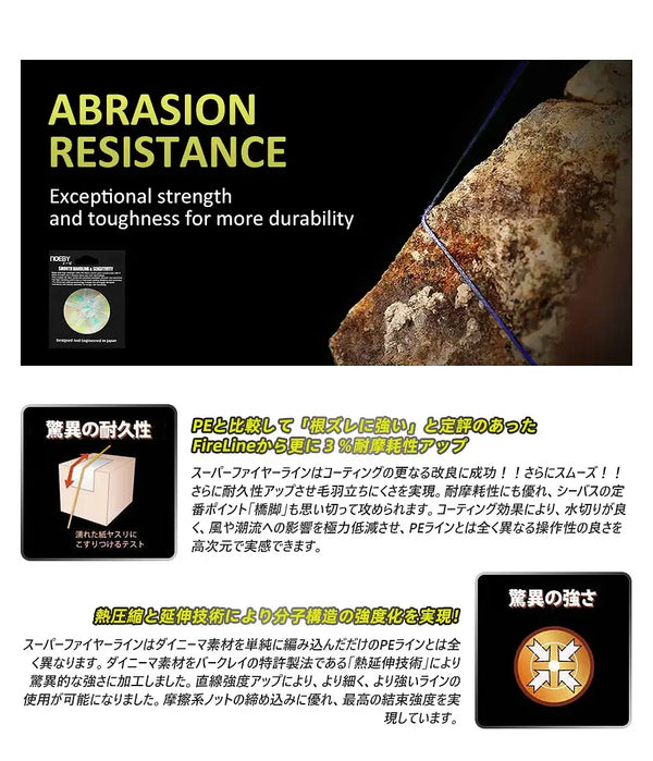 Braided PE fishing line with abrasion resistance graphics and a blue line on rock