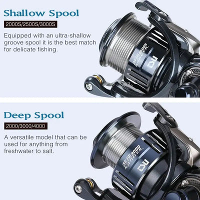 Spinning reel close-up with silver spool and black rotor
