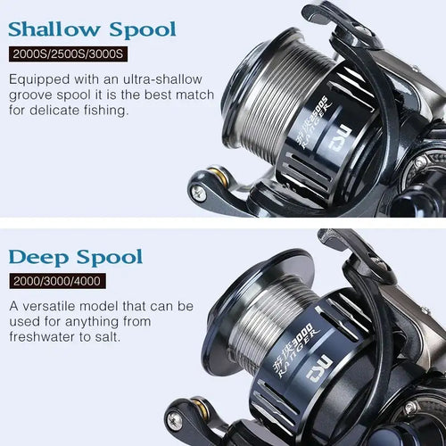 Spinning reel close-up with silver spool and black rotor