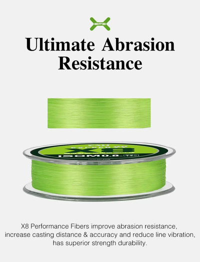 Bright green PE braided fishing line spool with additional line coil