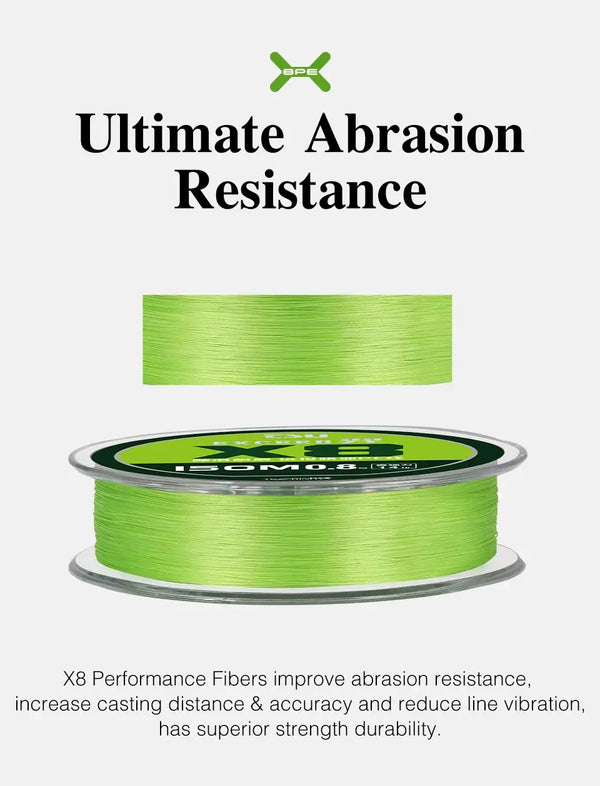 Bright green PE braided fishing line spool with additional line coil