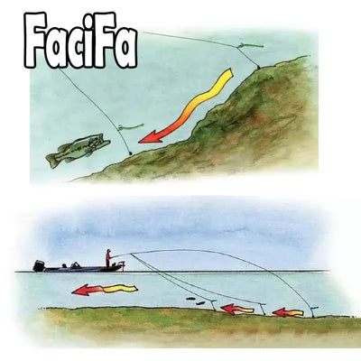 Drop shot rig illustration featuring spring hook and curved leader near shoreline