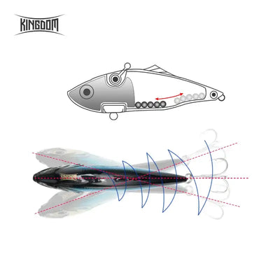 Fishing lure diagram showing gray body, treble hooks, and vibration action