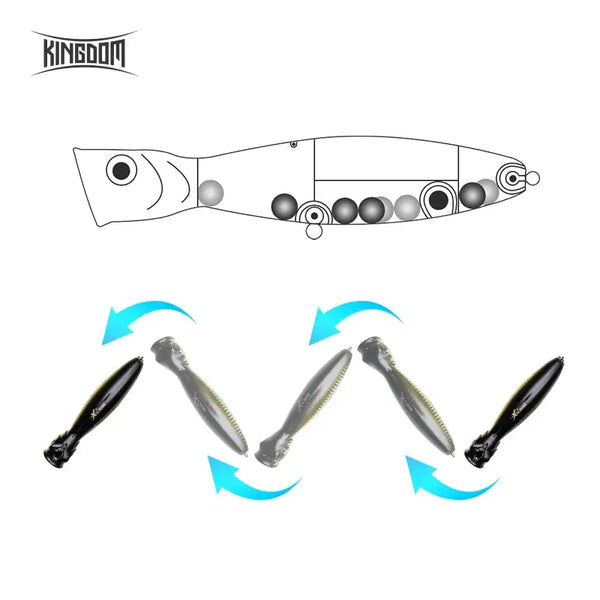 Floating popper lure action diagram with hook and split-ring details.