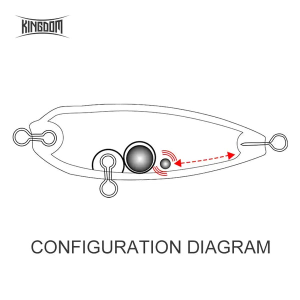 Fishing lure configuration diagram showing internal propeller location and direction arrow