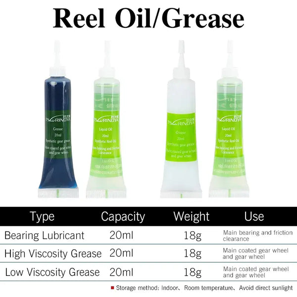 Tsurinoya reel oil/grease tube set with four dispensing bottles, blue and green shades