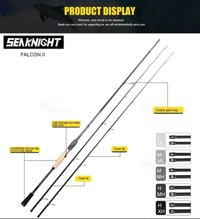 Falcon II fishing rod display diagram with rod lineup and ceramic guide ring labels