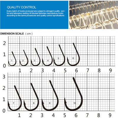 Black beak fishing hooks on measurement grid for sizing