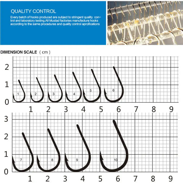 Black beak fishing hooks on measurement grid for sizing
