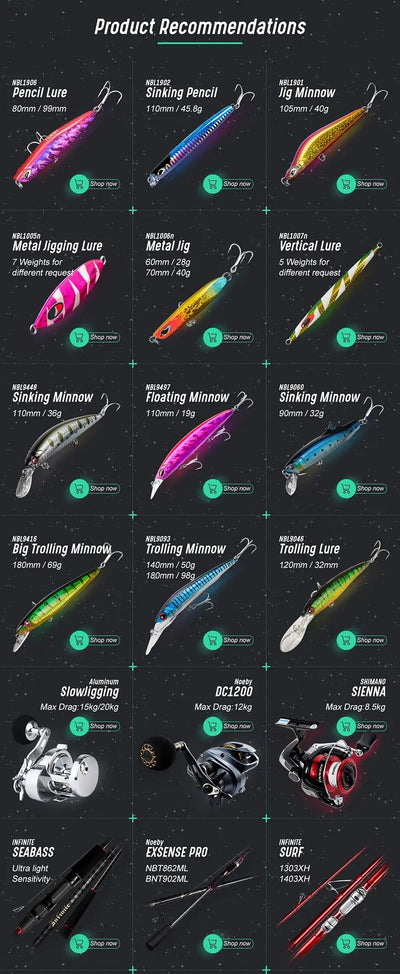 Fishing lure product recommendations chart with multiple lure images and labels