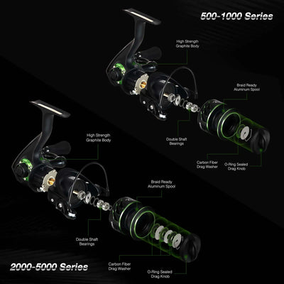 Piscifun Viper X Spinning Reel – 10+1BB | 4–15kg Drag | Graphite Body | 500–5000 Series