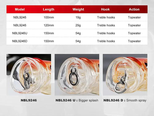 Topwater lure splash design close-ups showing clear front and metal hardware