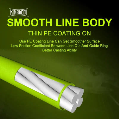 Green PE fishing line with white core strands shown in cross-section product view