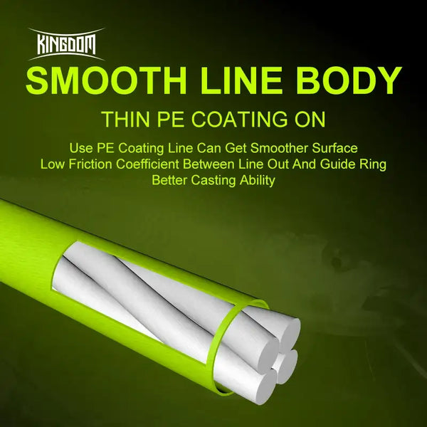 White fishing line bundle with thin PE coating layers, shown in cross-section.