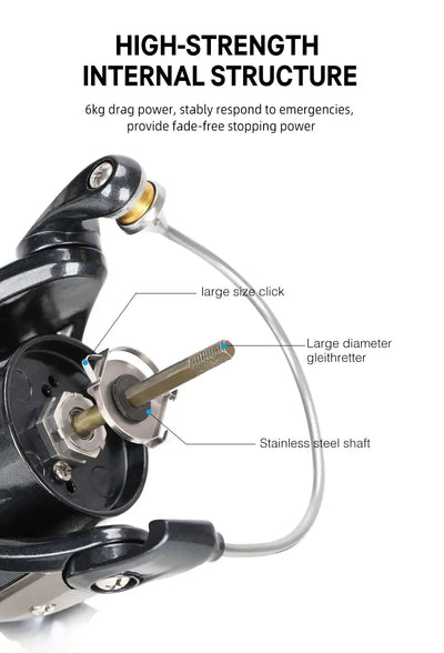 Spinning reel front detail with bail arm and anti-reverse structure in black and silver