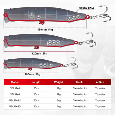 Three topwater lure sizes shown with labeled lengths 100/120/150 mm and weights