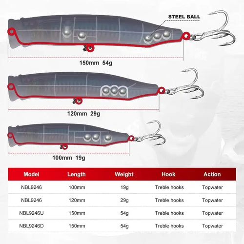 Three topwater lure sizes shown with labeled lengths 100/120/150 mm and weights