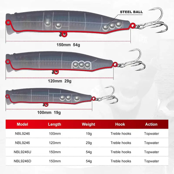 Three topwater lure sizes shown with labeled lengths 100/120/150 mm and weights