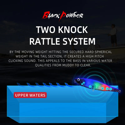 Topwater pencil lure shown in diagram with treble hooks
