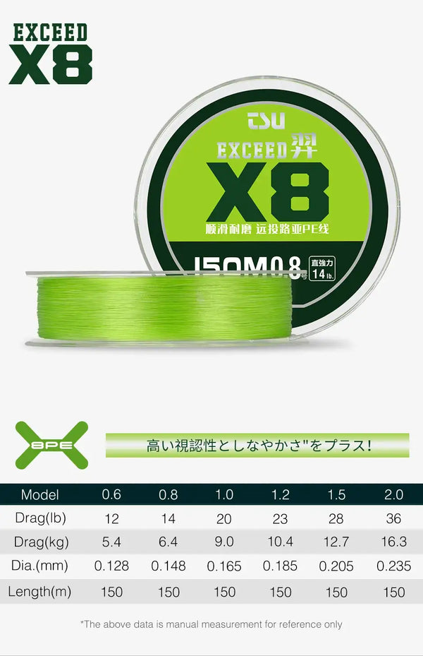 Green braided fishing line spool with EXCEED X8 label and model sizing table