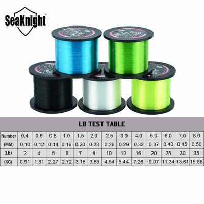 SeaKnight BLADE Nylon Monofilament Line – Japan Material | 1000m | 6–35lb | Black White Blue