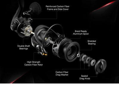 Piscifun Carbon X Spinning Reel – Full Monocoque Carbon | 10+1BB | 4–15kg Drag | 145g | 500–4000
