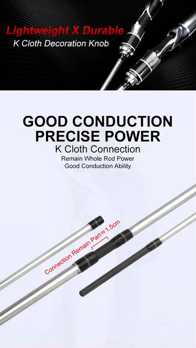 Kingdom Silver Needle II Fast-Action Fishing Rod | 2-Piece