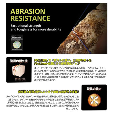 Abrasion resistance infographic for braided PE fishing line packaging