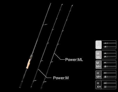Carp spinning rod set with three long rod sections displayed