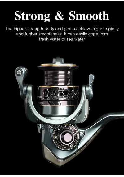 Spinning reel front view with honeycomb spool cover and gold-accented center plate