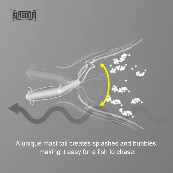 Jointed minnow swimbait diagram showing splashing action from the mast tail