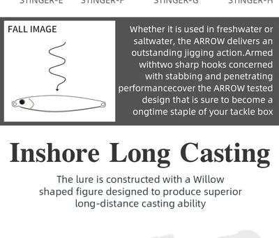 Inshore long-casting fishing lure illustration with hook and falling motion diagram