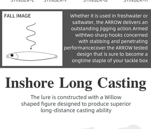 Inshore long-casting fishing lure illustration with hook and falling motion diagram