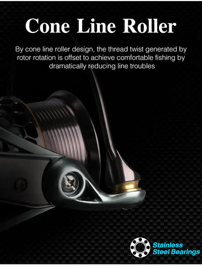 Spinning reel close-up of line roller area with black housing and gold connector