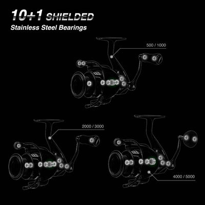 Piscifun Viper X Spinning Reel – 10+1BB | 4–15kg Drag | Graphite Body | 500–5000 Series