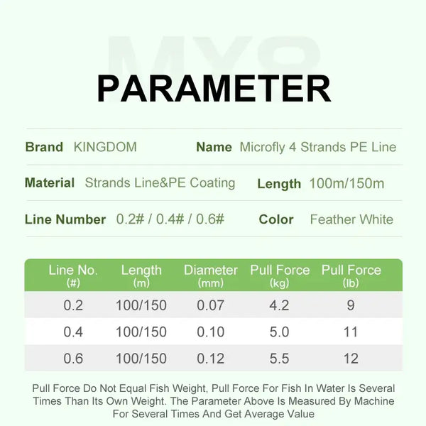 Microfly 4 strands PE line parameter chart for 0.2#, 0.4#, and 0.6# with length