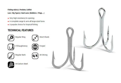 Set of stainless treble hooks for trolling minnow wobbler lures