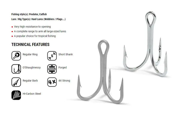 Set of stainless treble hooks for trolling minnow wobbler lures