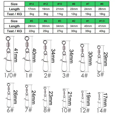 Stainless steel rolling swivel snap connectors with size chart (#14 to #0)