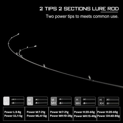Two-section lure fishing rod with two power tips and ceramic guide ring layout